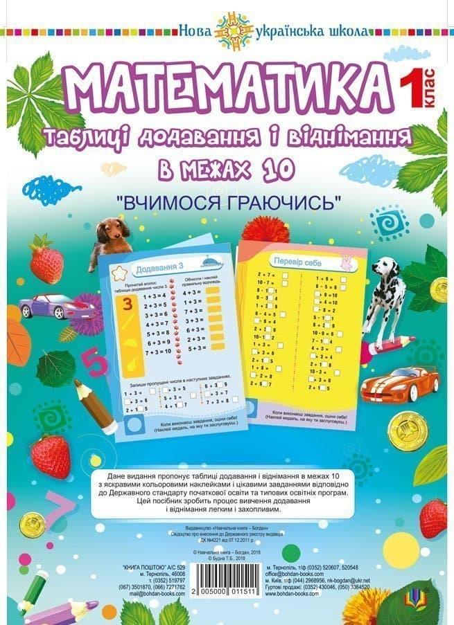 Математика. 1 клас. Таблиці додавання і віднімання...