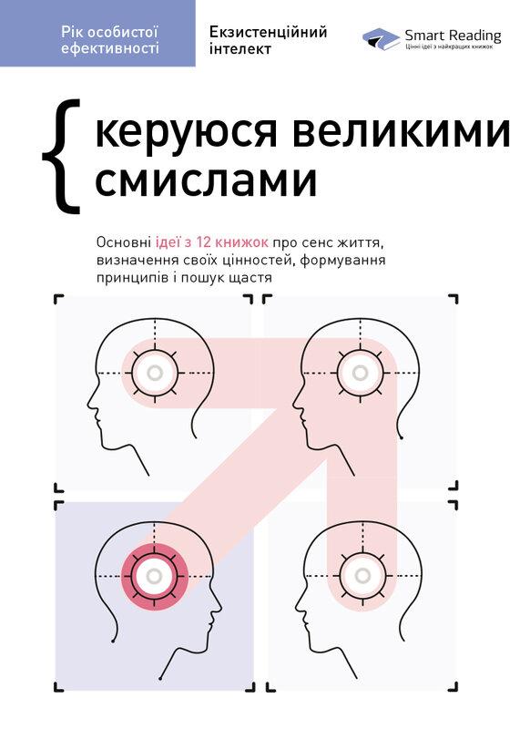 Рік особистої ефективності. Екзистенційний інтелект....