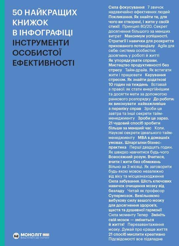 50 найкращих книжок в інфографіці. Інструменти особистої...