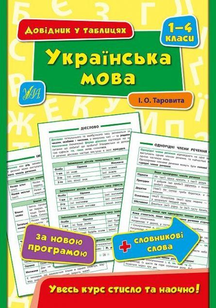Українська мова. 1-4 класи