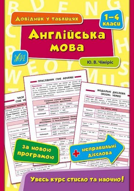 Англійська мова. 1-4 класи