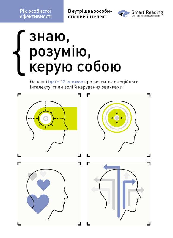 Рік особистої ефективності. Внутрішньоособистісний...