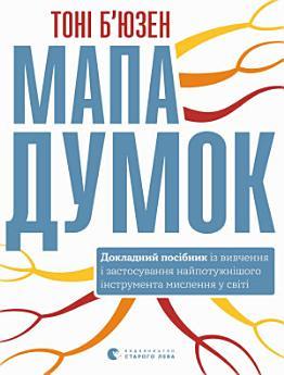 Мапа думок