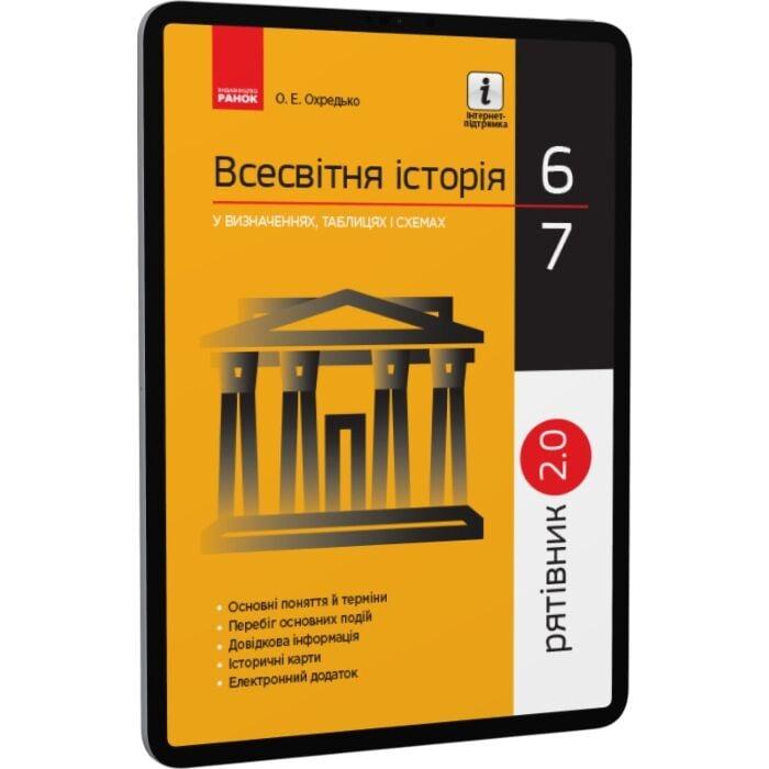 Всесвітня історія у визначеннях, таблицях і схемах....