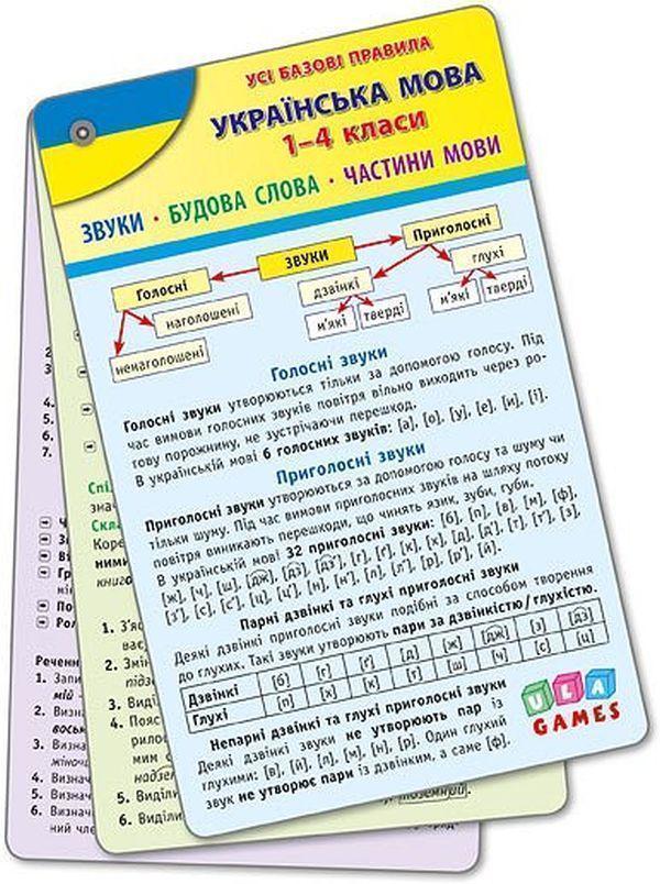 Усі базові правила. Українська мова. 1-4 класи