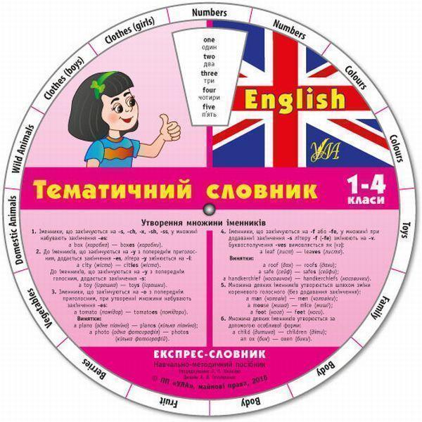 Експрес-словник. English. Тематичний словник. 1-4 класи