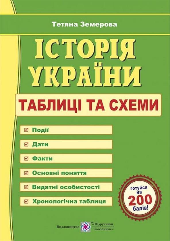 Історія України. Таблиці та схеми