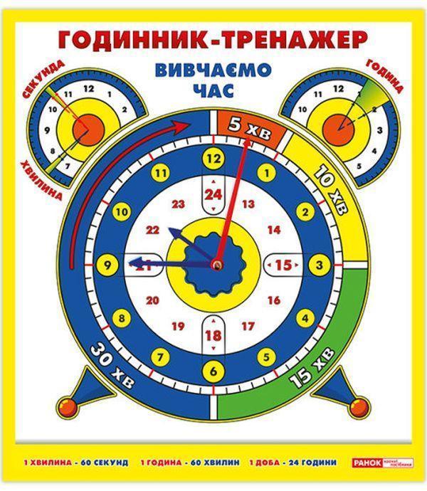 Годинник-тренажер. Вивчаємо час