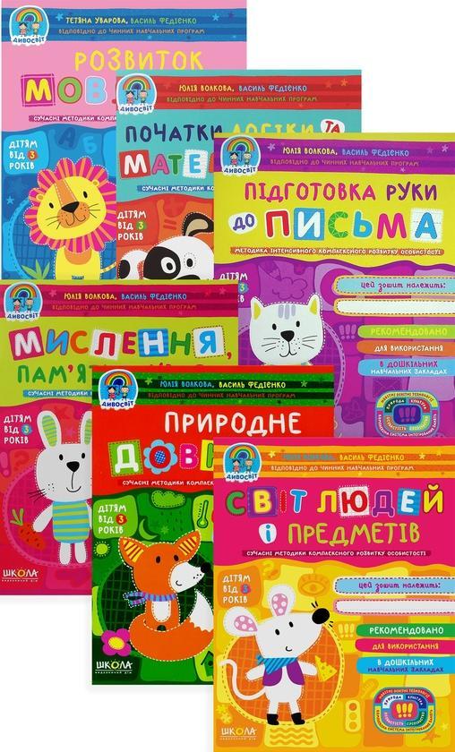 Мислення, пам'ять та увага