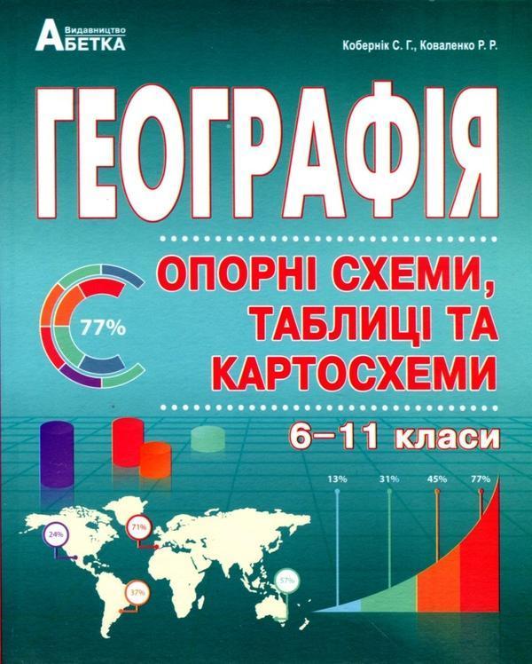 Географія в опорних схемах, таблицях та картосхемах....
