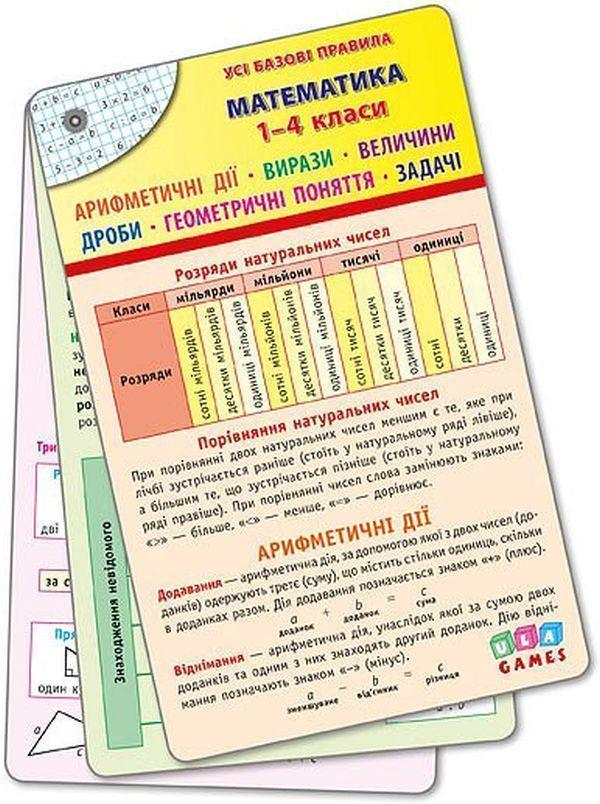 Усі базові правила. Математика. 1-4 класи