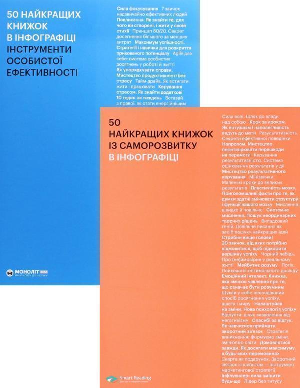 Комплект із двох збірників в інфографіці (комплект...