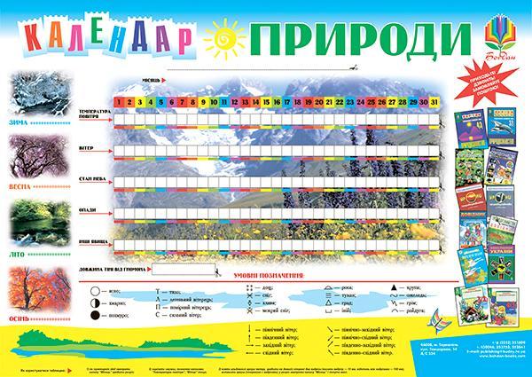 Дидактичний матеріал. Календар природи. В2