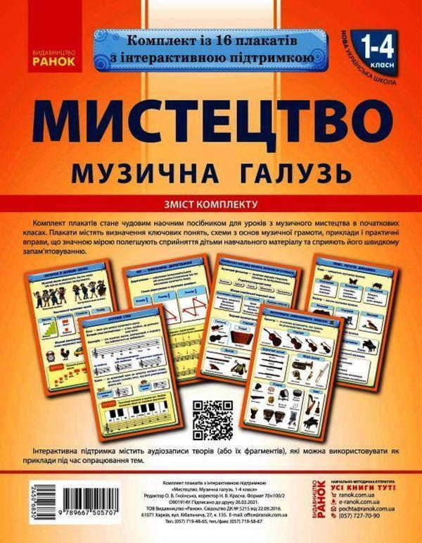 Мистецтво. Музична галузь. Комплект плакатів. 1-4 класи