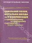 Цивільний позов, моральна шкода та її компенсація у...