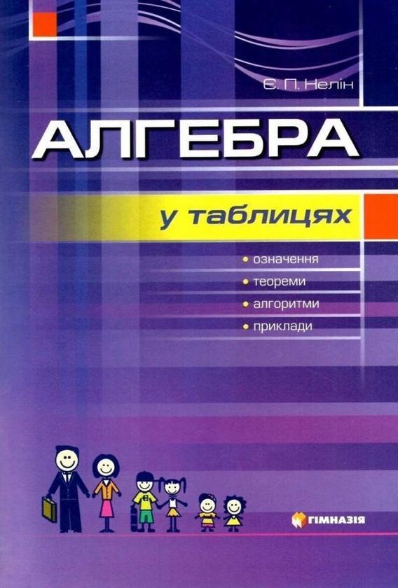 Алгебра у таблицях. Означення, теореми, приклади. Навчальний...