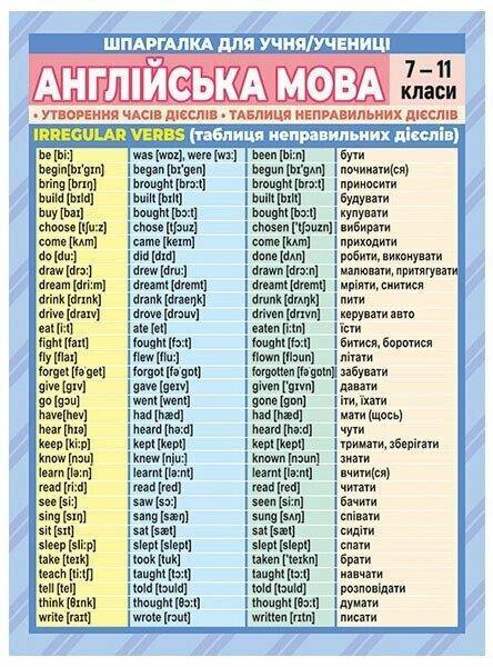 Шпаргалка. Англійська мова. 7-11 класи