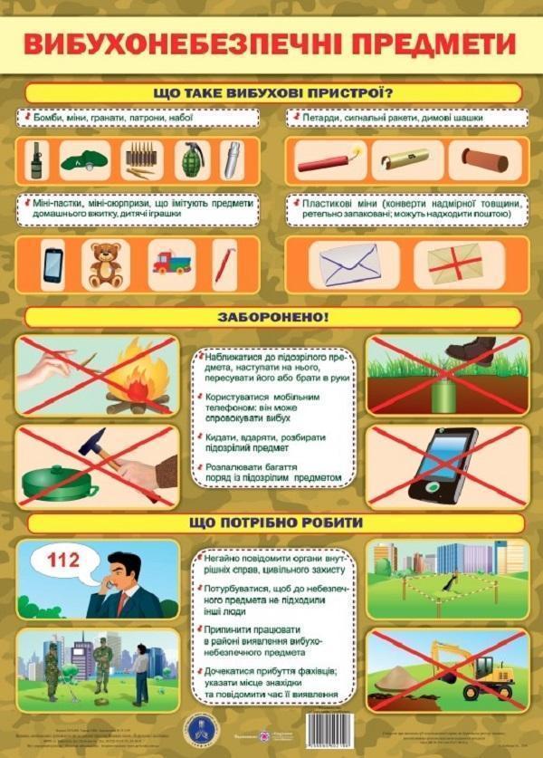 Плакат Вибухонебезпечні предмети