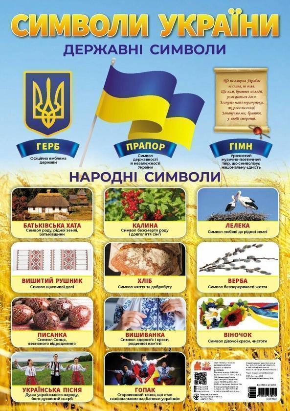 Символи України. Навчальні плакати