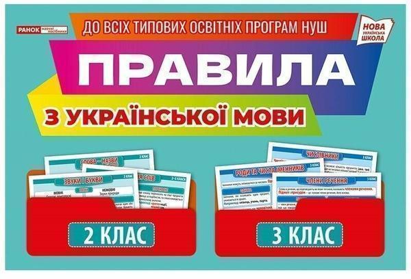 Правила з української мови 2-3 клас. Демонстраційний...