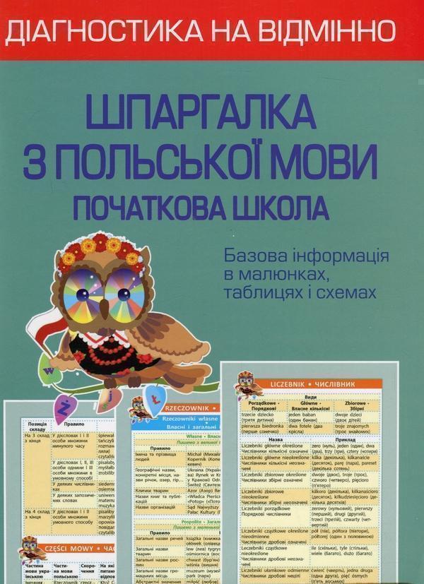 Шпаргалка з польської мови. Початкова школа