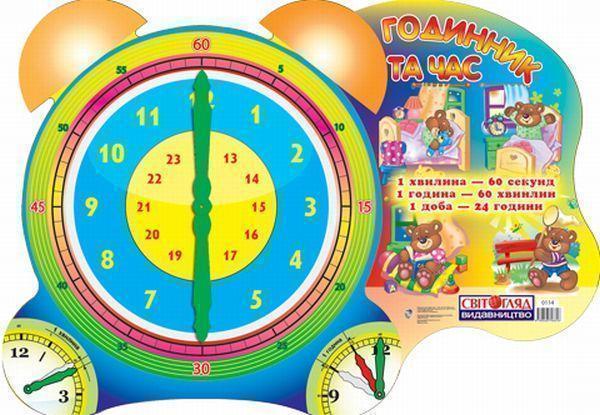 Плакат Годинник та час
