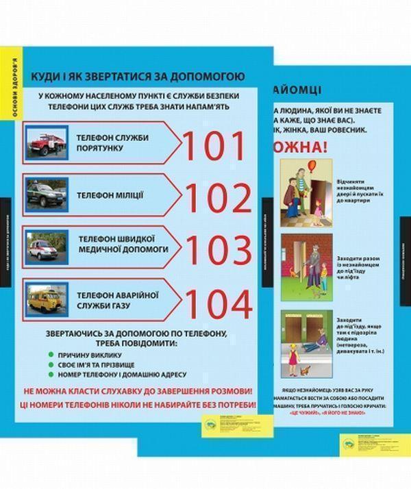 Основи здоров'я. 1-4 класи. Навчально-методичний посібник...