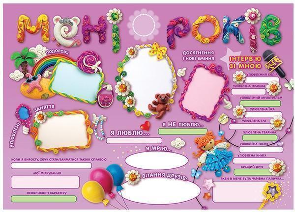 День народження - чарівні спогади на все життя! Дівчинці...