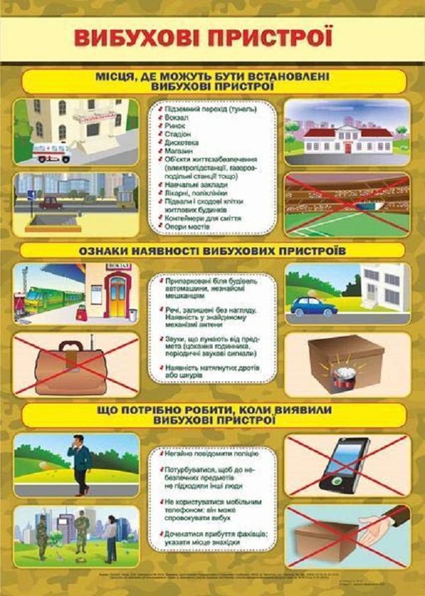 Плакат Вибухові пристрої