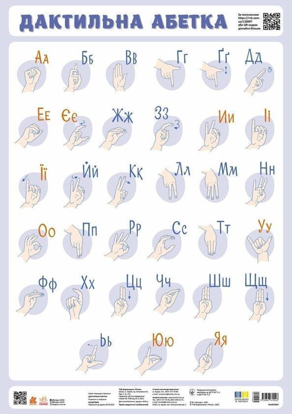 Дактильна абетка