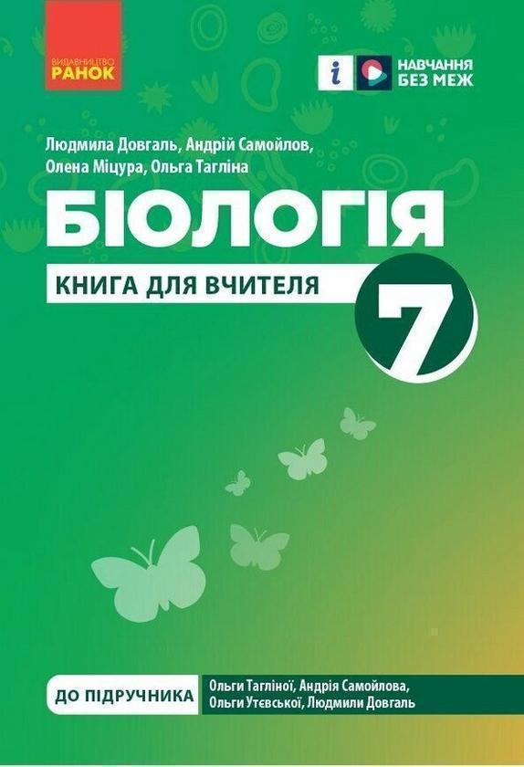 вчителя. Біологія 7 клас
