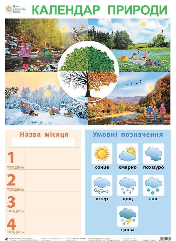 Дидактичний матеріал. Календар природи. НУШ