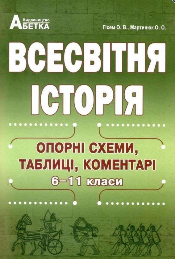 Всесвітня історія. Опорні схеми, таблиці, коментарі....