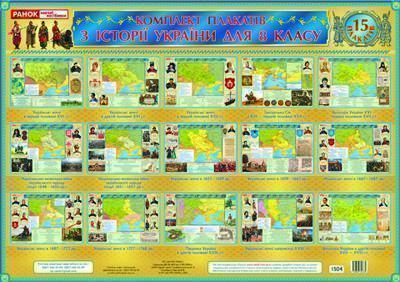 Комплект плакатів з Історії України для 8 класу