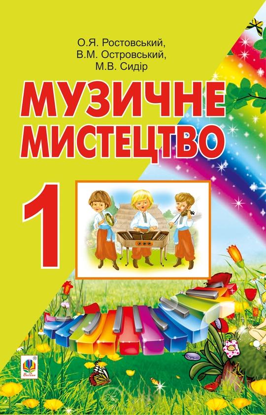 Музичне мистецтво