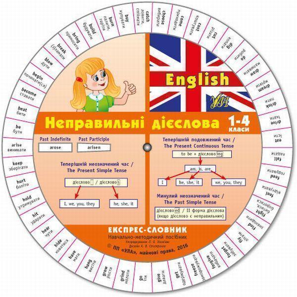 Експрес-словник. English. Неправильні дієслова. 1-4...