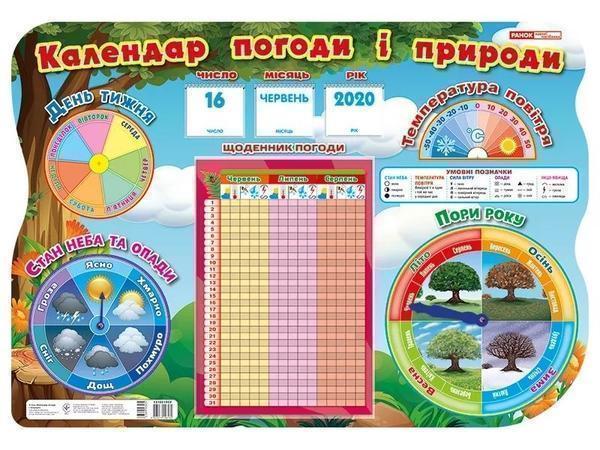 0433-1 Стенд.Куточок природи (У); 25; оформлення інтер'єру...