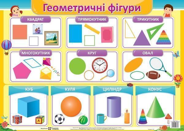 Книга Плакат. Геометричні фігури