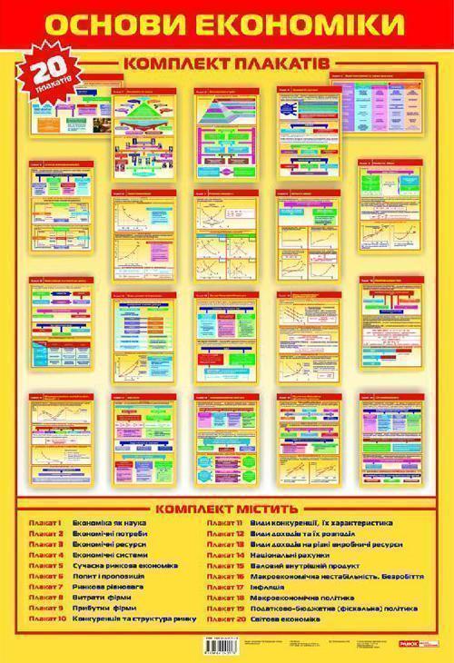 Книга Комплект плакатів "Основи економіки"