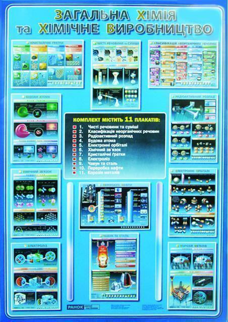 Книга Комплект плакатiв "Загальна хімія та хімічне...