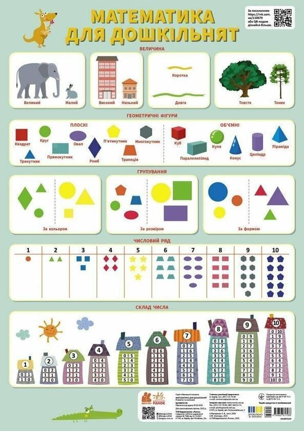Книга Математика для дошкільнят