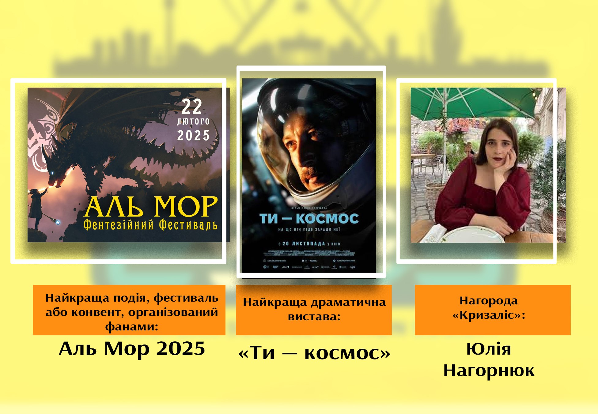 Тріумф української фантастики: вітчизняні проєкти здобули три престижні нагороди на європейському конвенті «Єврокон»